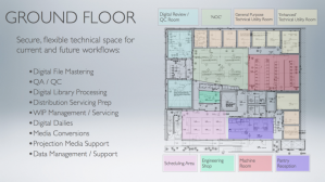 Digital Studio Ground Floor
