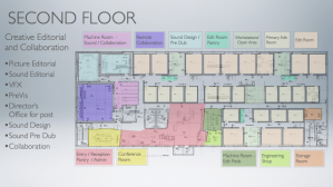 Digital Studio Second Floor